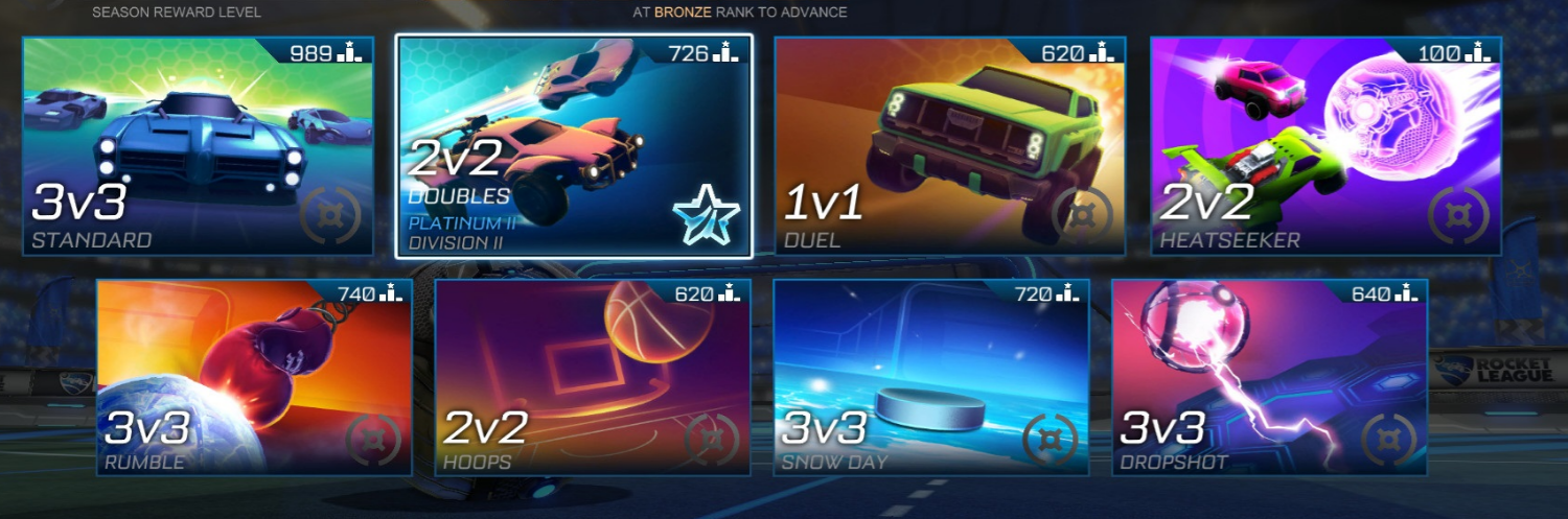 Epic Games - Season 24 - Level 35 Profile - 2V2 Platinum 2 - Proteus & Hyundai Ioniq 6 - Full Access