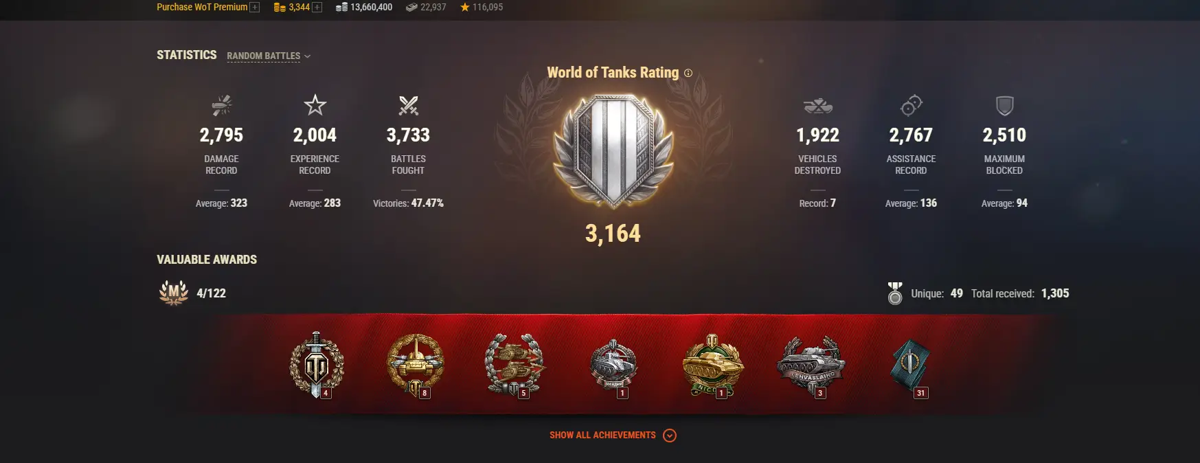 ASIA | 1 TOP TANKS | 110 PREMIUM TANKS | 3344 GOLD | 3733 BATTLES | INACTIVE