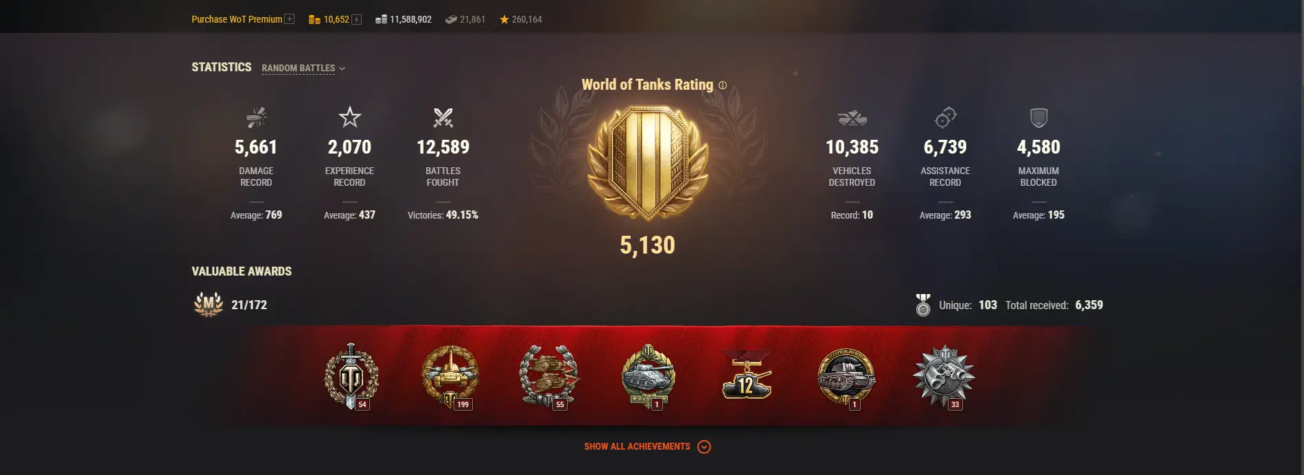 ASIA | 4 TOP TANKS | 158 PREMIUM TANKS | 10652 GOLD | 12589 BATTLES | INACTIVE