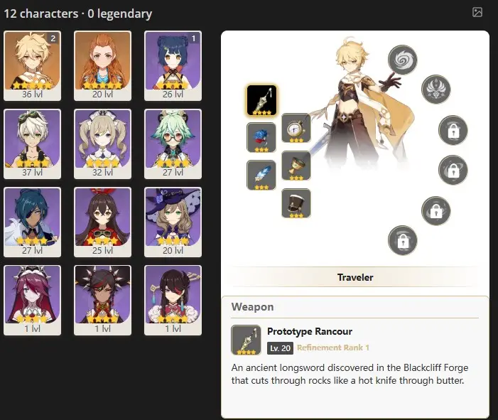 NA- AR:21-ALOY-12 characters