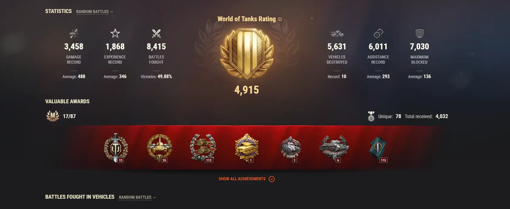 ASIA | 2 TOP TANKS | 80 PREMIUM TANKS | 2850 GOLD | 8415 BATTLES | INACTIVE