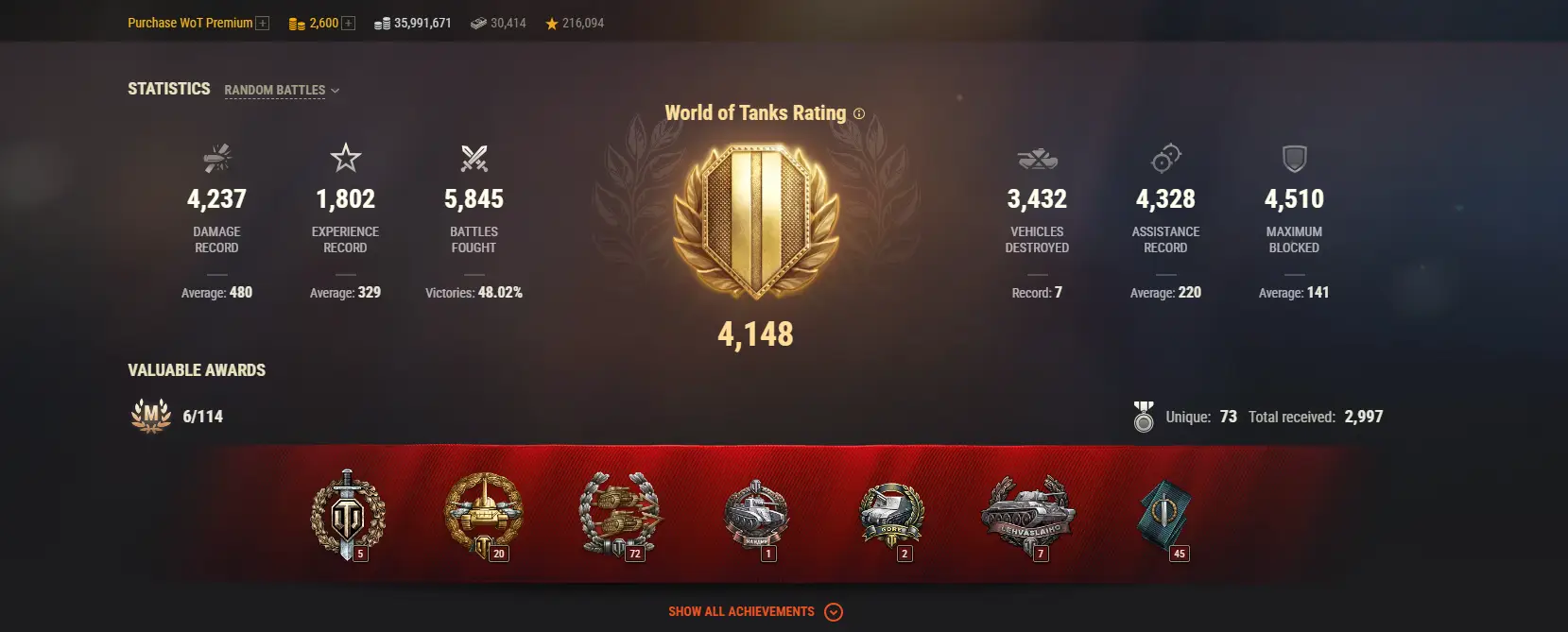 ASIA | 3 TOP TANKS | 104 PREMIUM TANKS | 2600 GOLD | 5845 BATTLES | INACTIVE