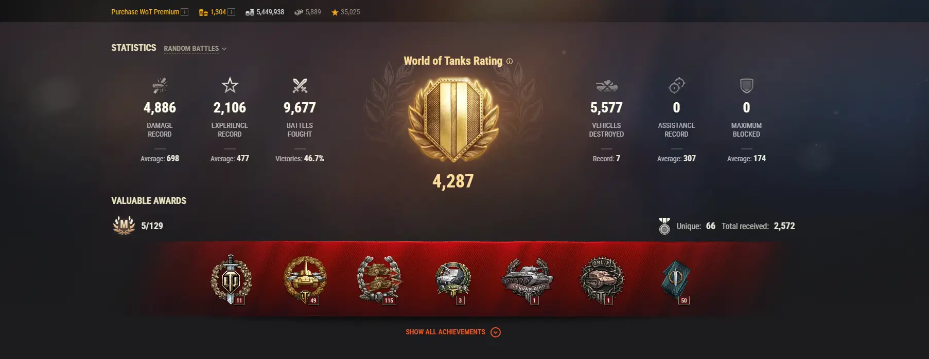 ASIA | 2 TOP TANKS | 122 PREMIUM TANKS | 1304 GOLD | 9677 BATTLES | INACTIVE