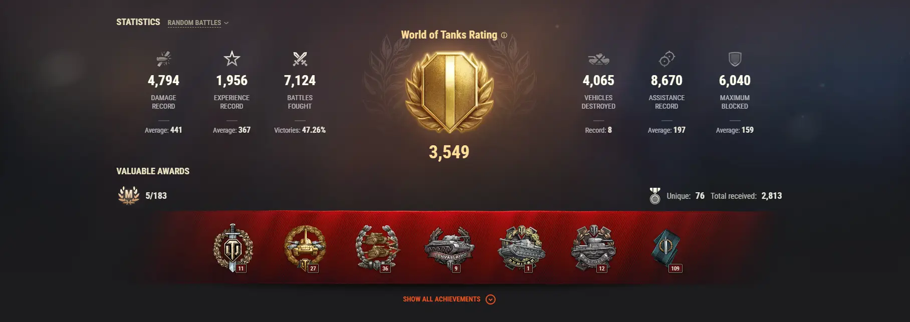ASIA | 4 TOP TANKS | 171 PREMIUM TANKS | 4084 GOLD | 7124 BATTLES | INACTIVE