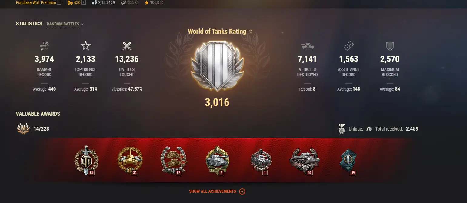NA | 2 TOP TANKS | 215 PREMIUM TANKS | 630 GOLD | 13236 BATTLES | INACTIVE