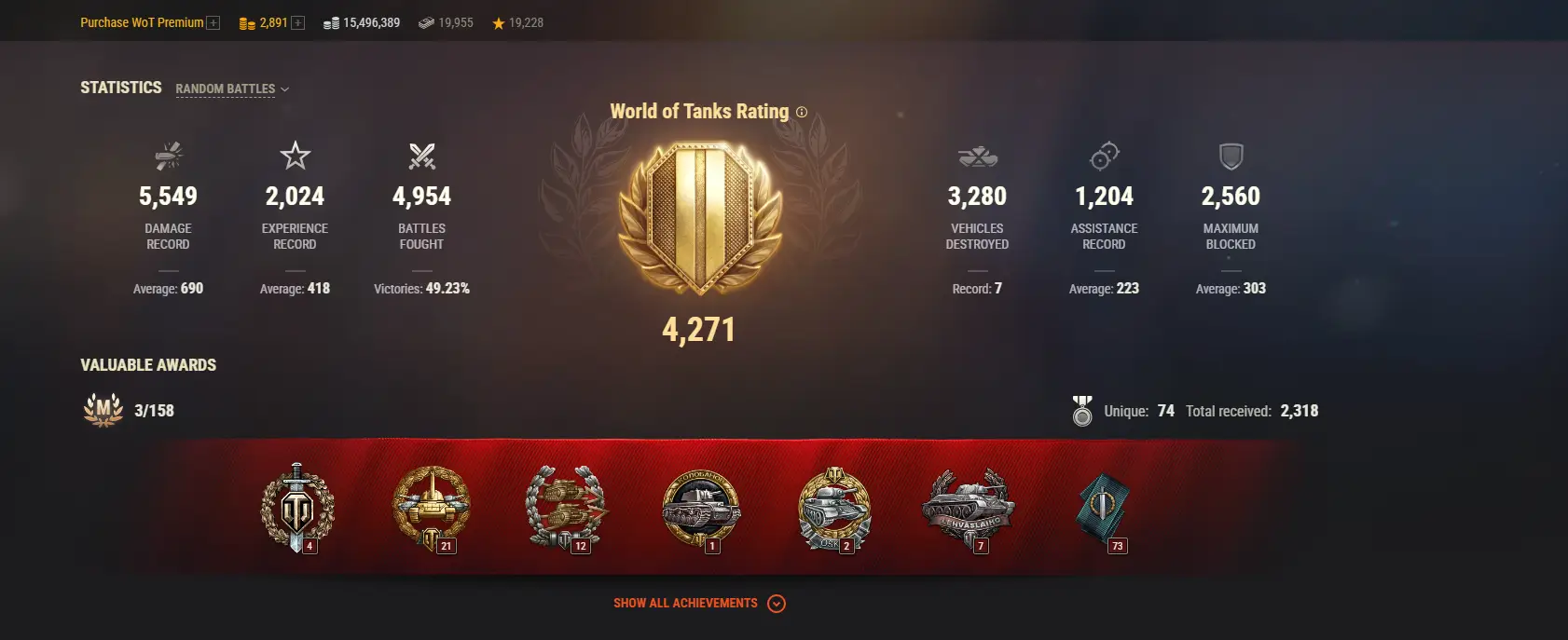 NA | 3 TOP TANKS | 147 PREMIUM TANKS | 2891 GOLD | 4954 BATTLES | INACTIVE