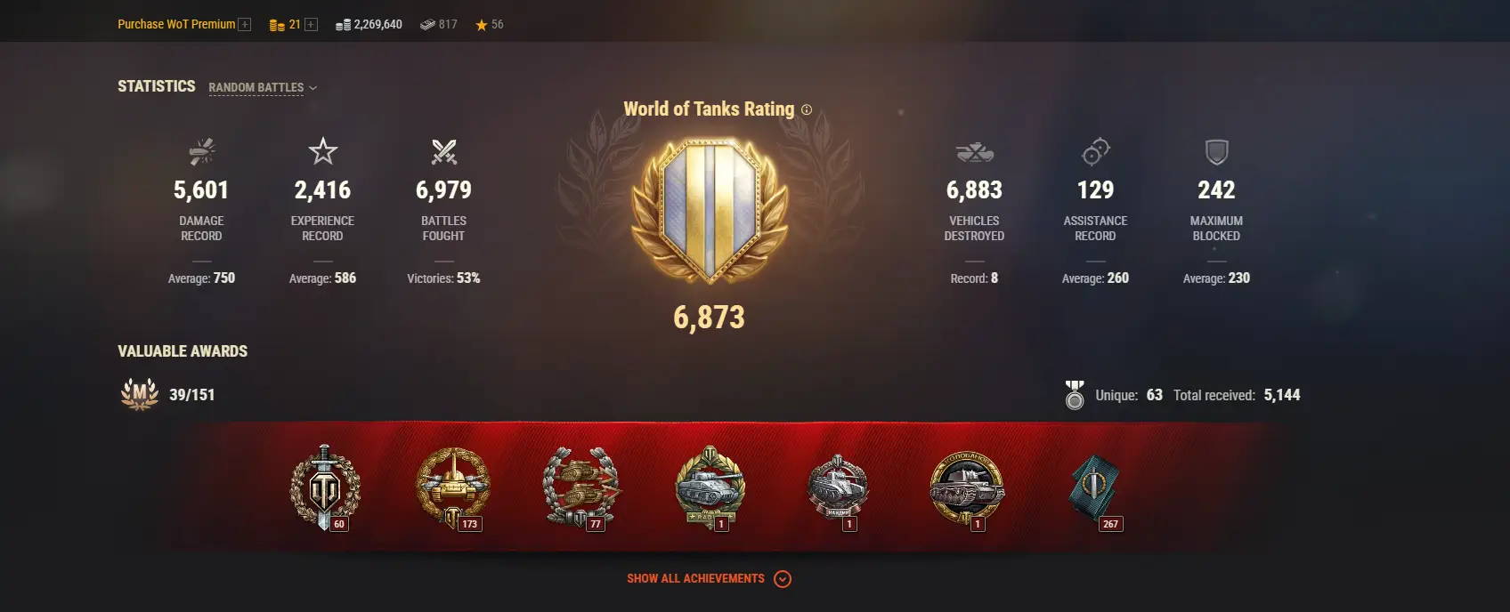 NA | 0 TOP TANKS | 146 PREMIUM TANKS | 21 GOLD | 6979 BATTLES | INACTIVE