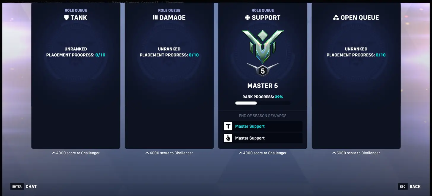 Overwatch 2 - Master Support - Season 5 - Placements Finished - Free Name Card - Hand Leveled - Master Healer - Phone Verified - Full Access