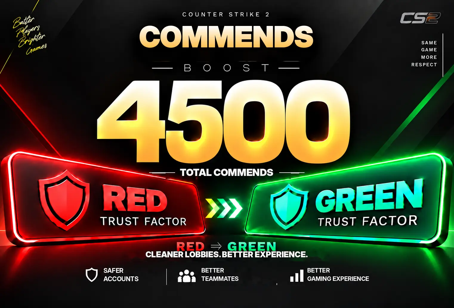 🤍CS2 COMMENDS BOOST🤍(1500/1500/1500)🤍GREEN FACTOR, LIKES, PRAISE🤍