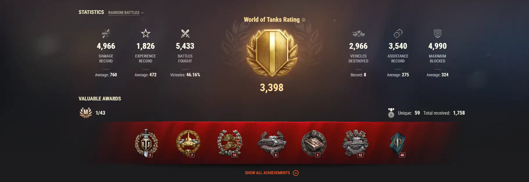ASIA | 6 TOP TANKS | 36 PREMIUM TANKS | 2650 GOLD | 5433 BATTLES | INACTIVE