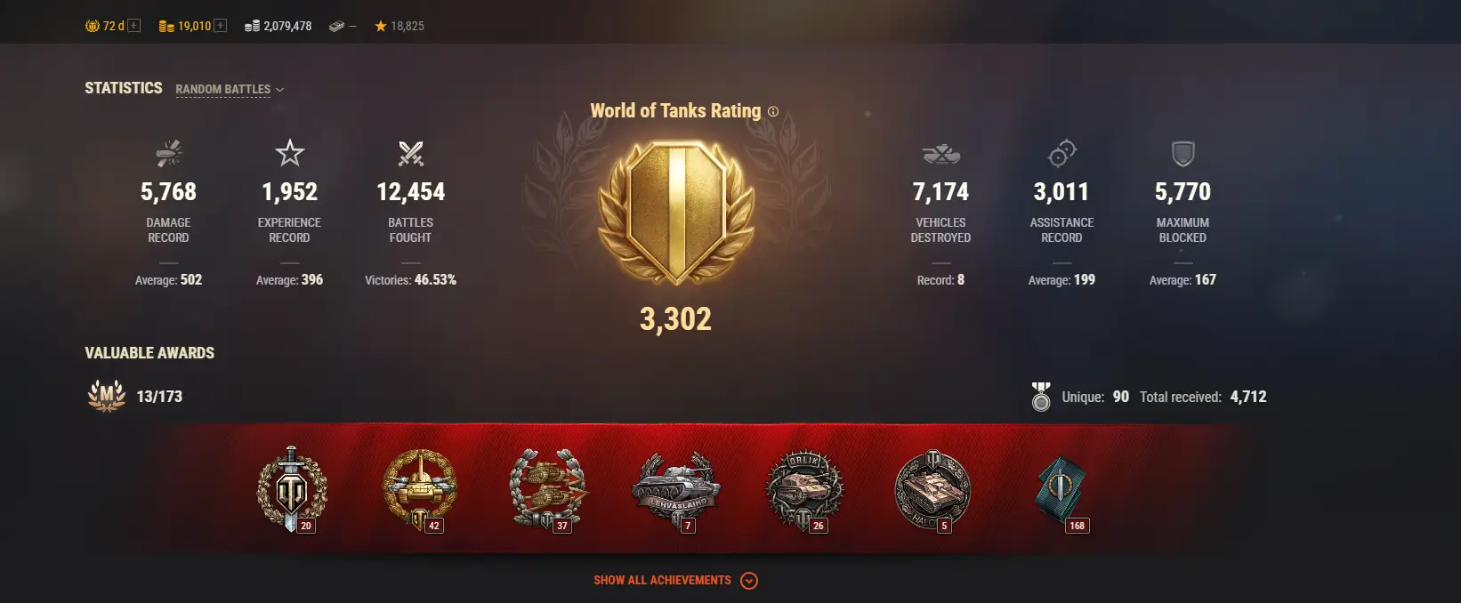 EU | 6 TOP TANKS | 160 PREMIUM TANKS | 19010 GOLD | 12454 BATTLES | INACTIVE