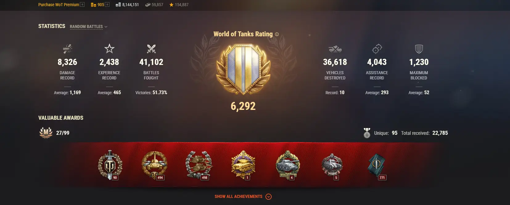 NA | 3 TOP TANKS | 92 PREMIUM TANKS | 905 GOLD | 41102 BATTLES | INACTIVE