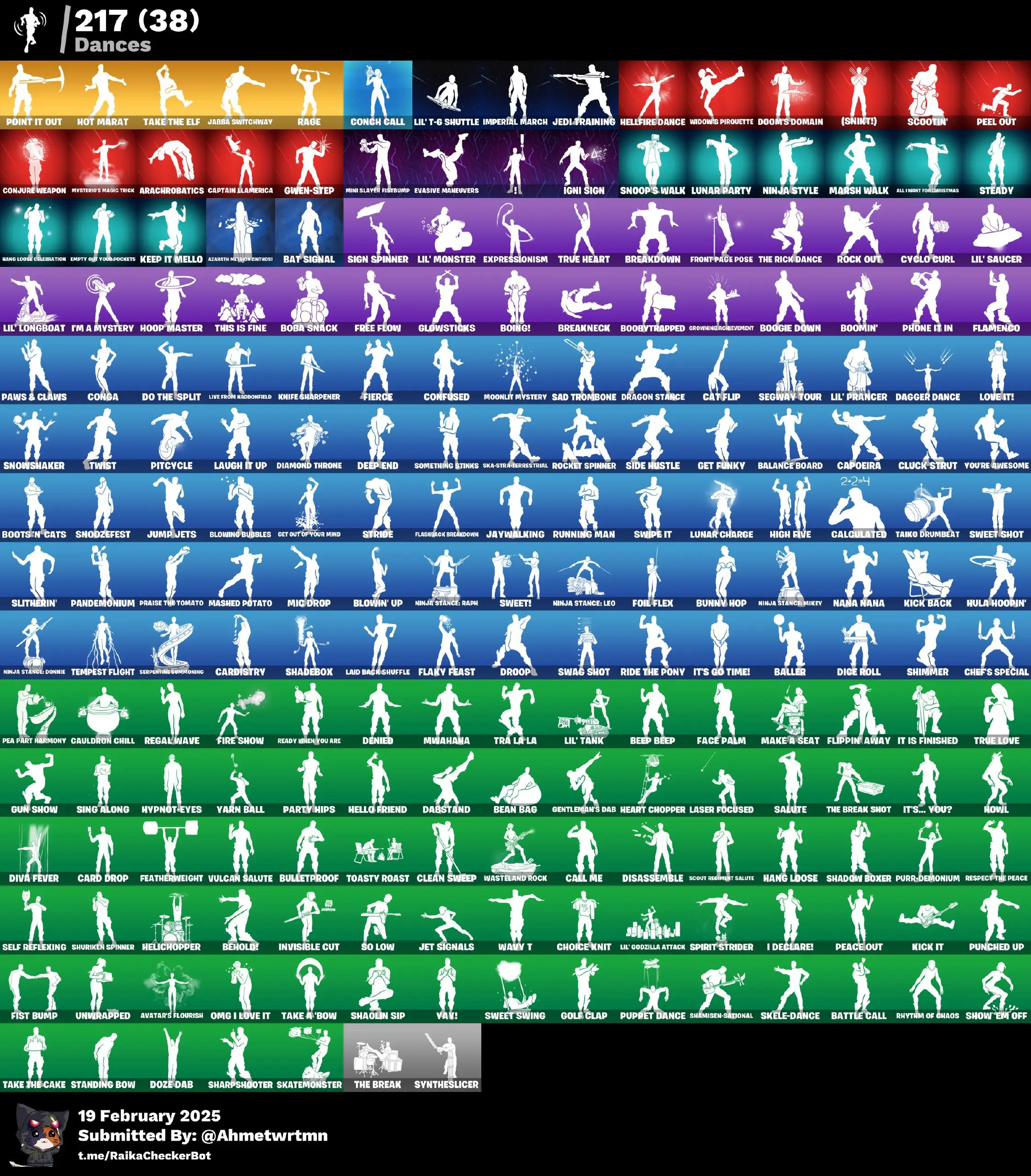 Fortnite FORTNITE 256 SKIN FULL ACCESS ACCOUNT