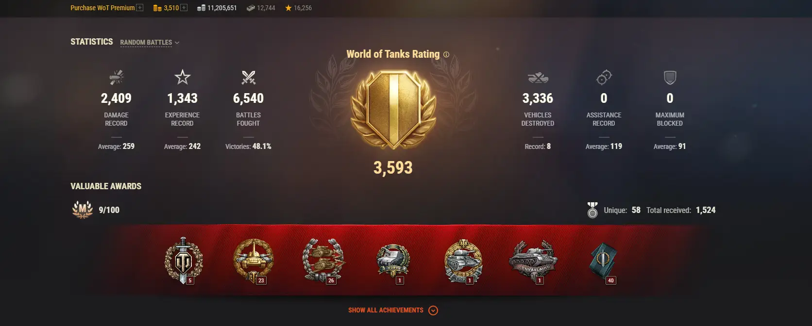 ASIA | 0 TOP TANKS | 90 PREMIUM TANKS | 3510 GOLD | 6540 BATTLES | INACTIVE