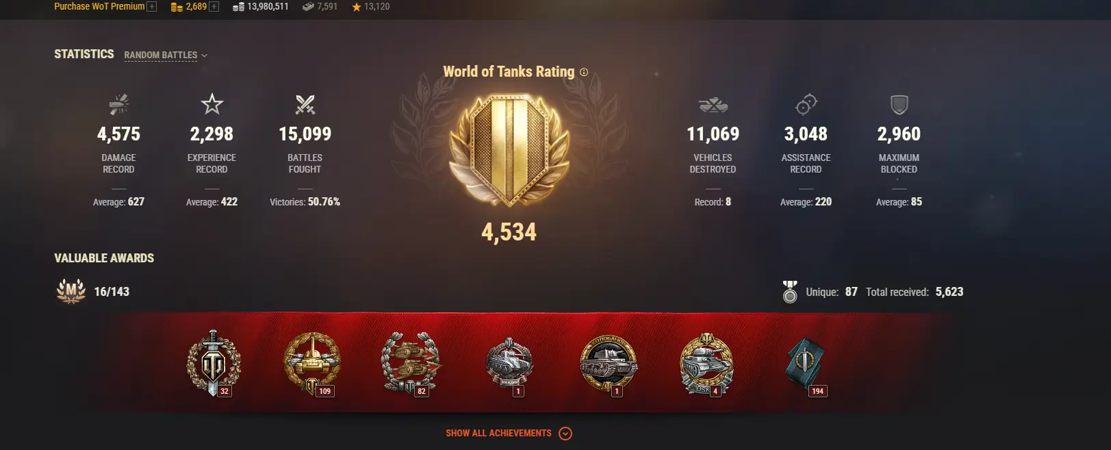 NA | 6 TOP TANKS | 132 PREMIUM TANKS | 2689 GOLD | 15099 BATTLES | INACTIVE