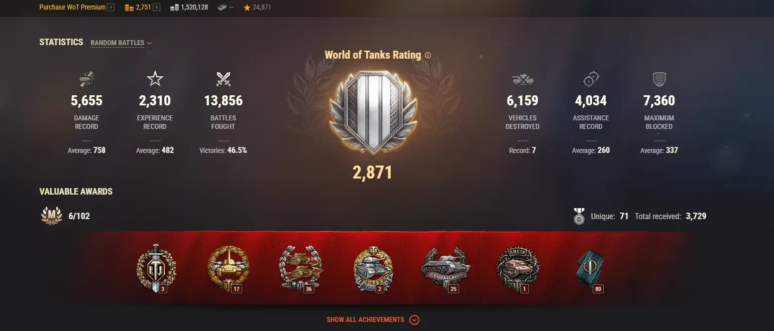 EU | 10 TOP TANKS | 91 PREMIUM TANKS | 2751 GOLD | 13856 BATTLES | INACTIVE