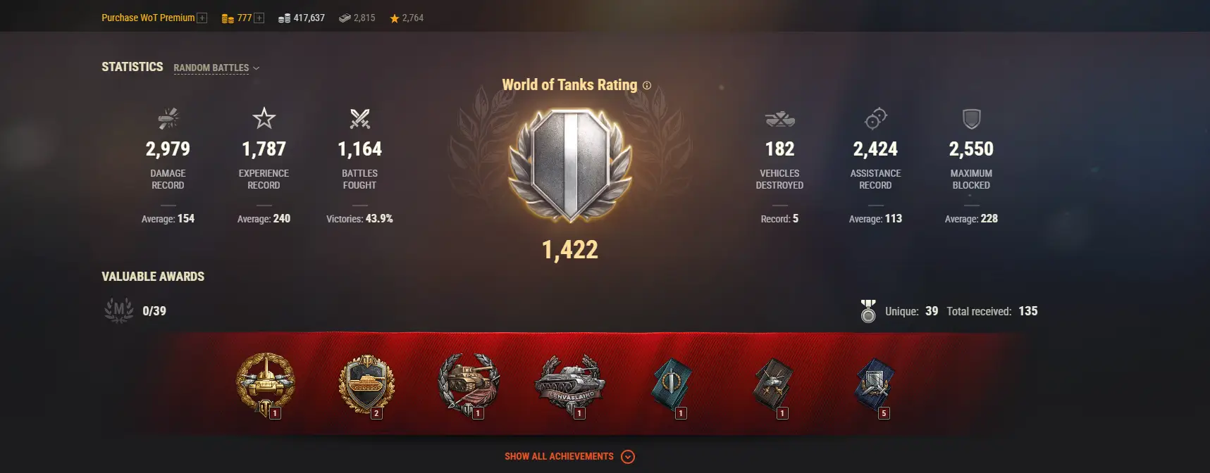 NA | 6 TOP TANKS | 30 PREMIUM TANKS | 777 GOLD | 1164 BATTLES | INACTIVE