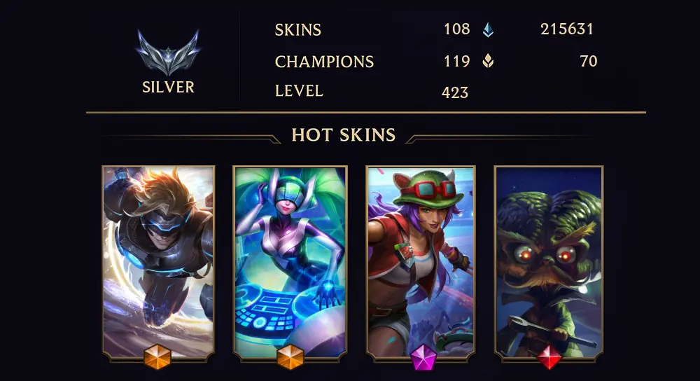 SILVER I - 423 LVL - 108 SKIN