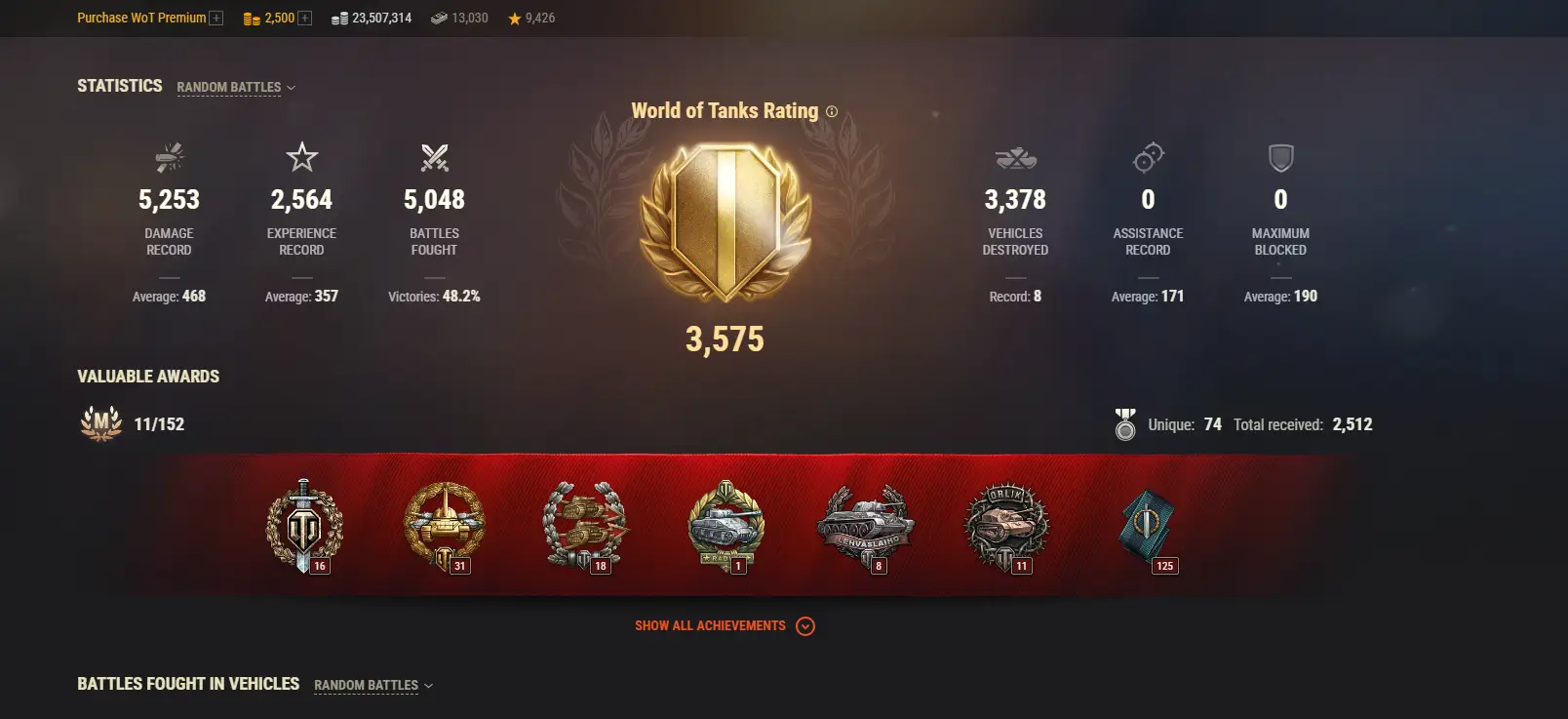 NA | 2 TOP TANKS | 145 PREMIUM TANKS | 2500 GOLD | 5048 BATTLES | INACTIVE