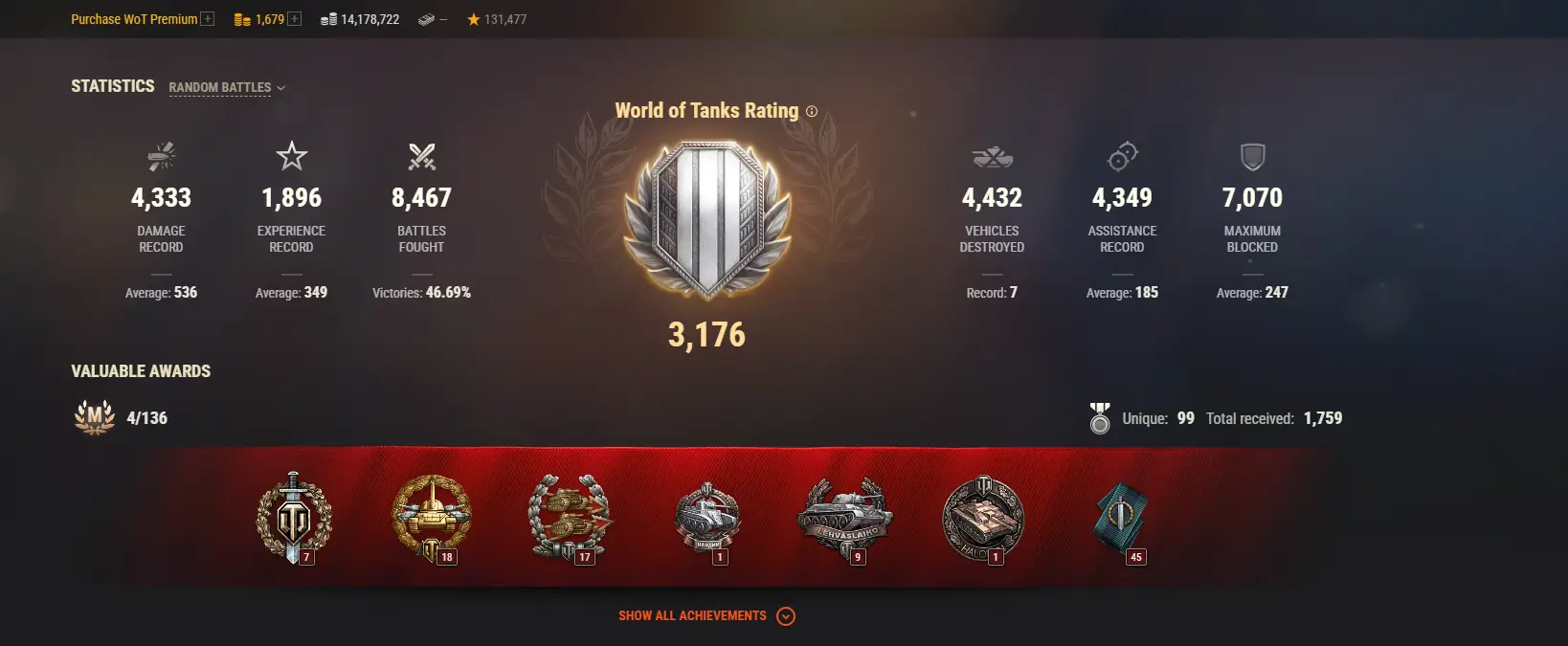 EU | 3 TOP TANKS | 124 PREMIUM TANKS | 1679 GOLD | 8467 BATTLES | INACTIVE
