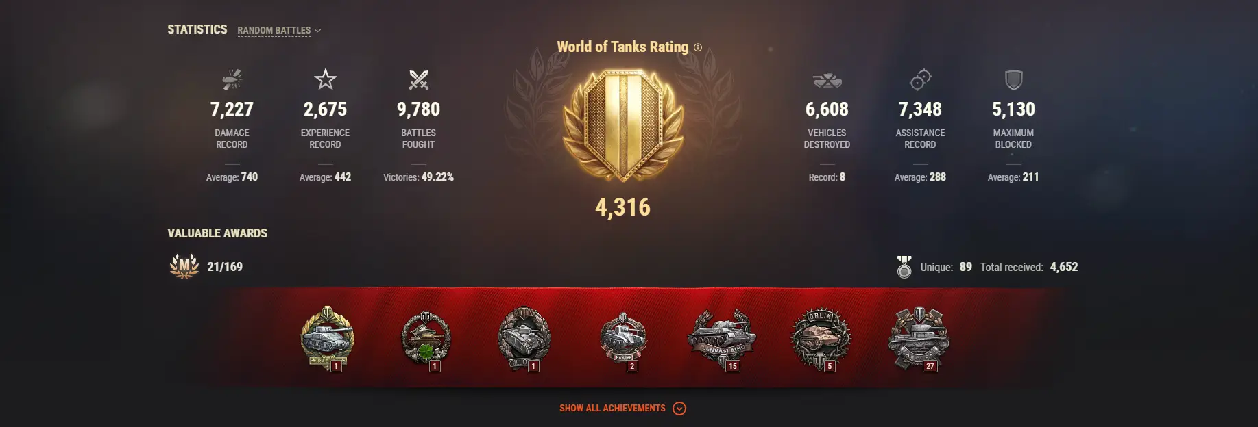 ASIA | 4 TOP TANKS | 155 PREMIUM TANKS | 240 GOLD | 9780 BATTLES | INACTIVE