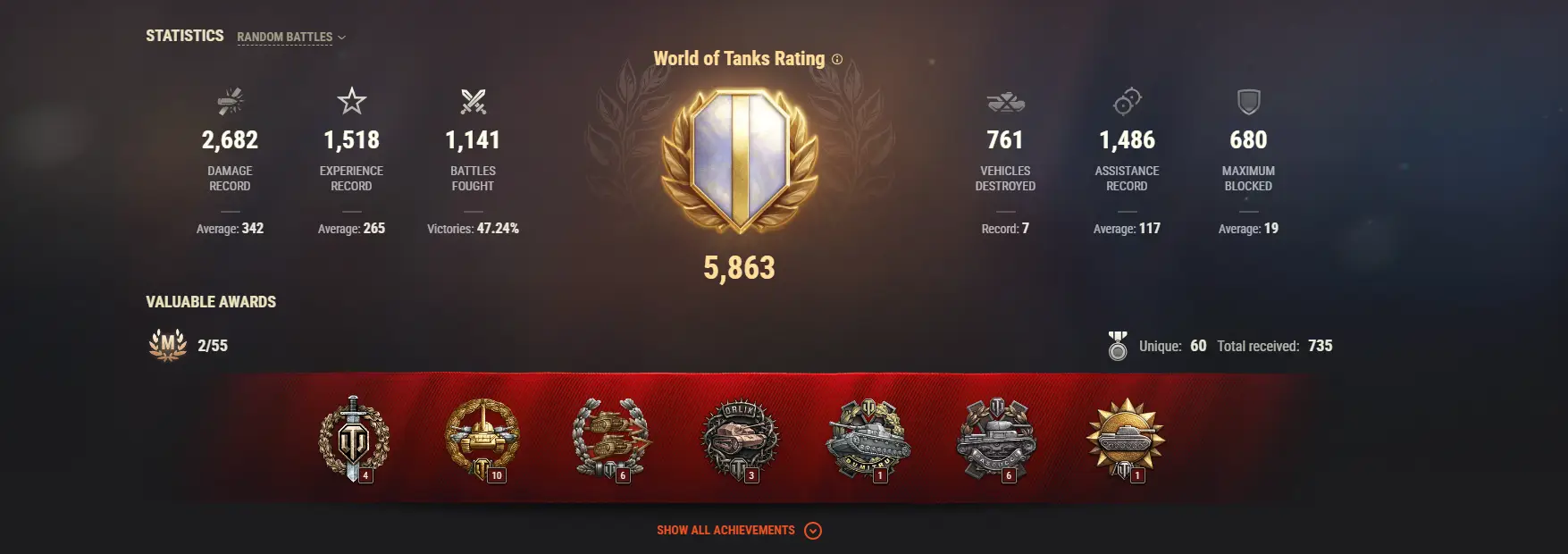 ASIA | 0 TOP TANKS | 44 PREMIUM TANKS | 4259 GOLD | 1141 BATTLES | INACTIVE