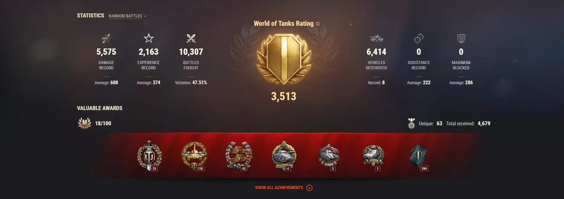 ASIA | 2 TOP TANKS | 90 PREMIUM TANKS | 5070 GOLD | 10307 BATTLES | INACTIVE
