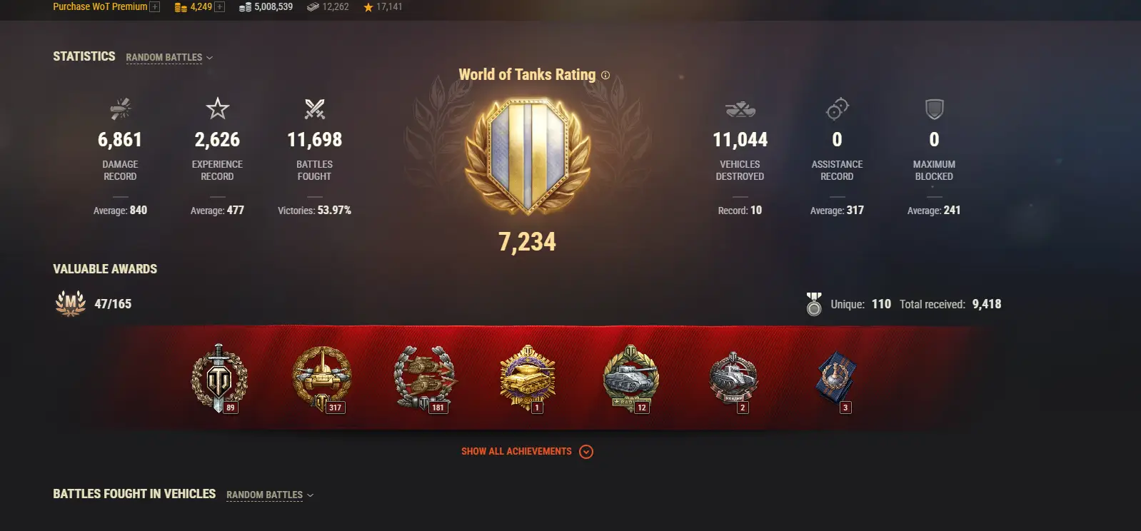 NA | 1 TOP TANKS | 153 PREMIUM TANKS | 4249 GOLD | 11698 BATTLES | INACTIVE