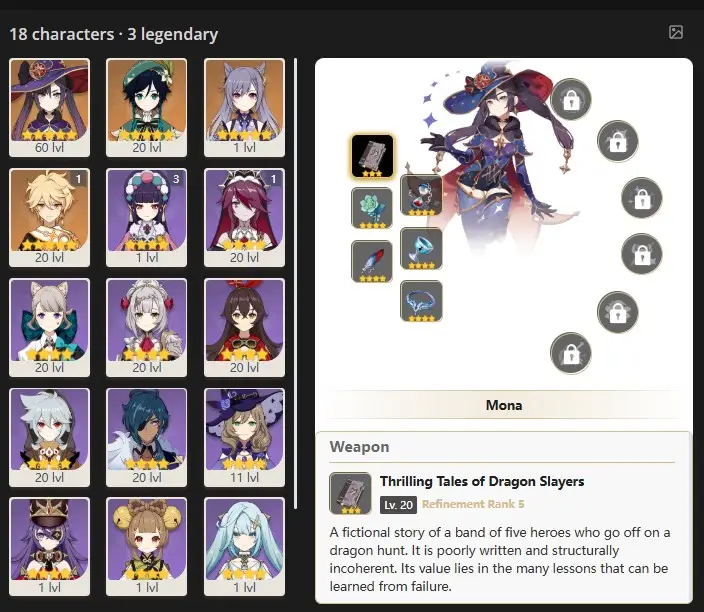 EU - AR:35- MONA - VENTI - KEQING  -18 characters