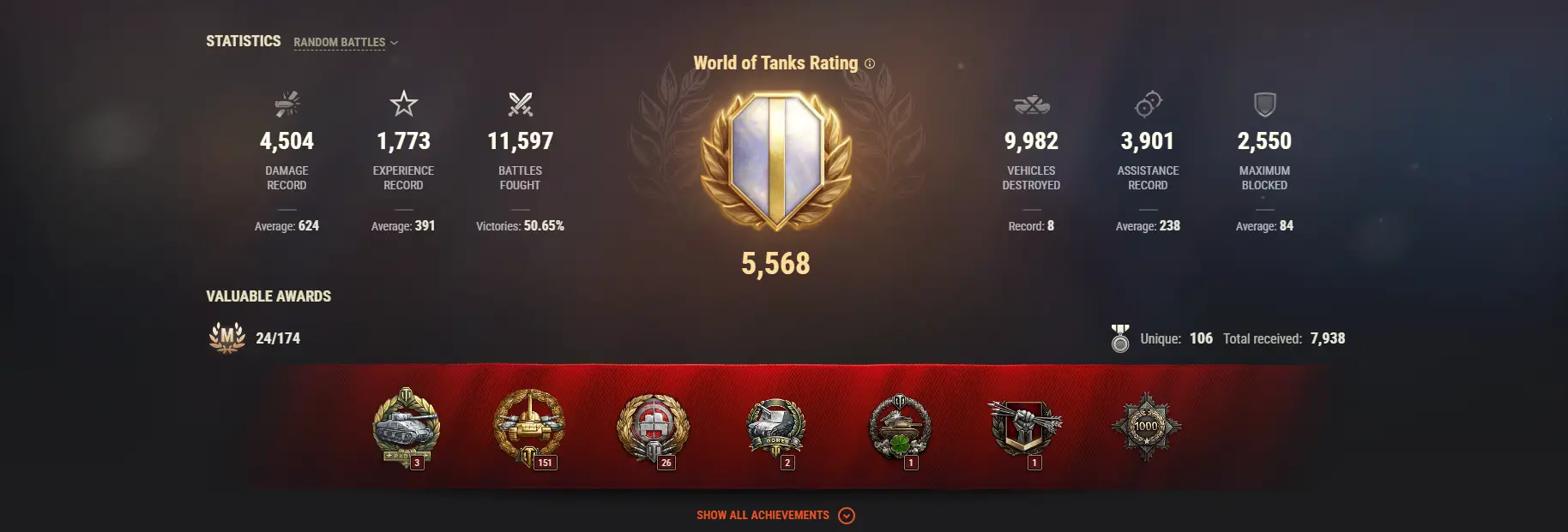 ASIA | 3 TOP TANKS | 165 PREMIUM TANKS | 200 GOLD | 11597 BATTLES | INACTIVE