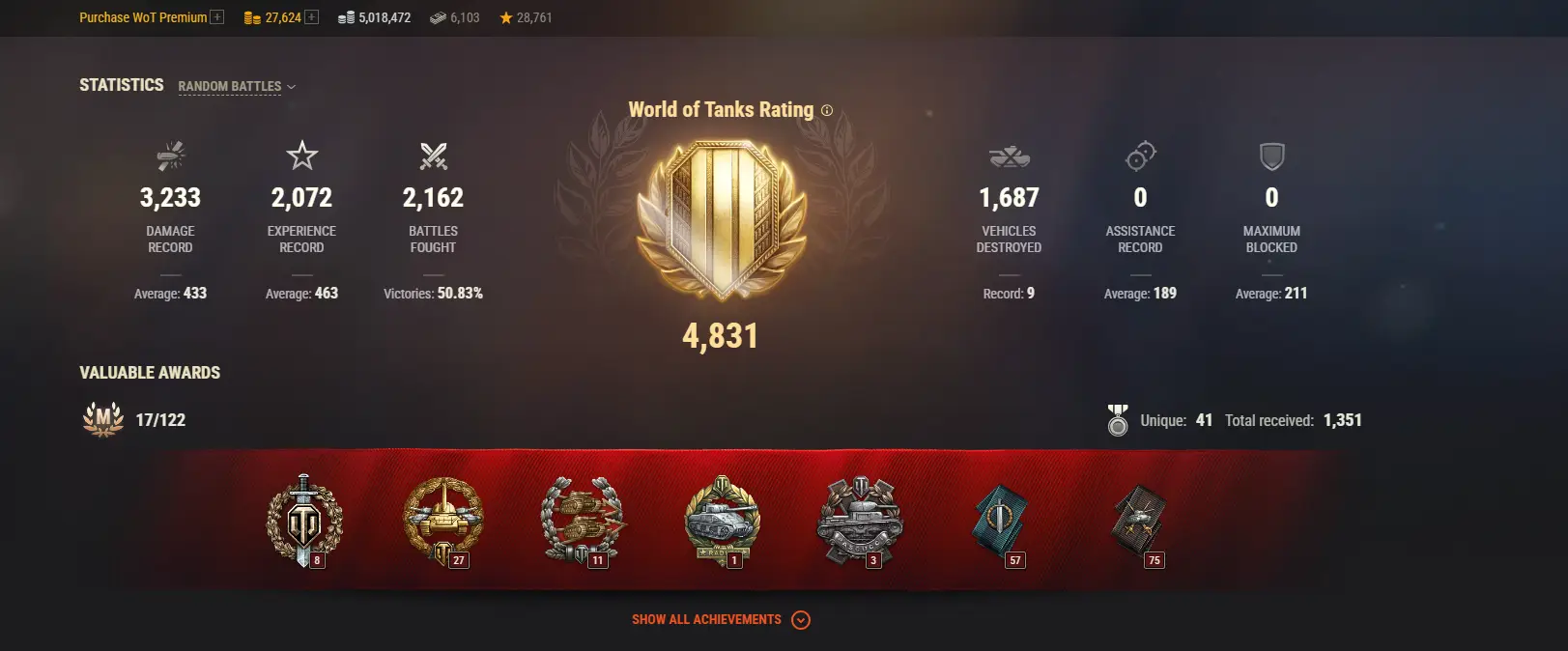 NA | 0 TOP TANKS | 112 PREMIUM TANKS | 27624 GOLD | 2162 BATTLES | INACTIVE