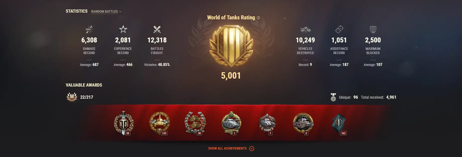 ASIA | 3 TOP TANKS | 205 PREMIUM TANKS | 750 GOLD | 12318 BATTLES | INACTIVE