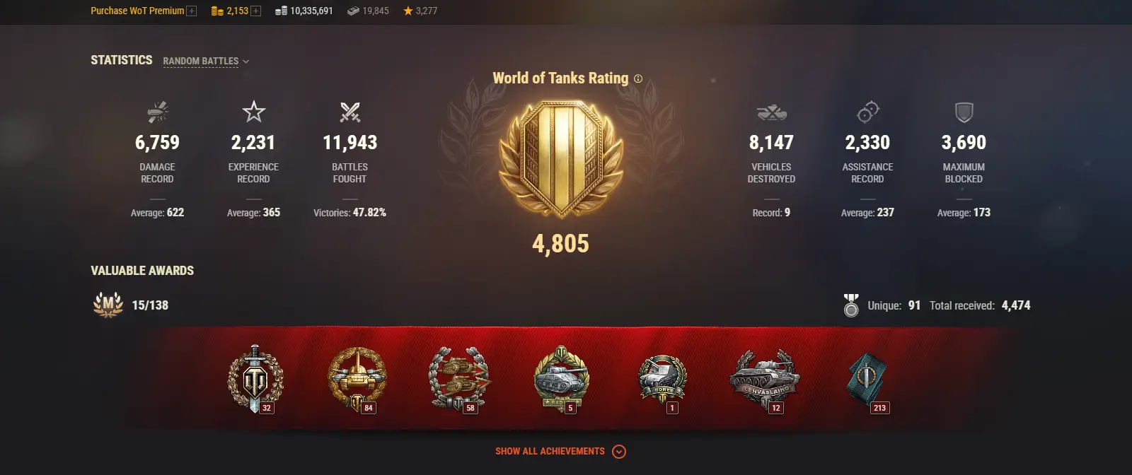 NA | 5 TOP TANKS | 127 PREMIUM TANKS | 2153 GOLD | 11943 BATTLES | INACTIVE