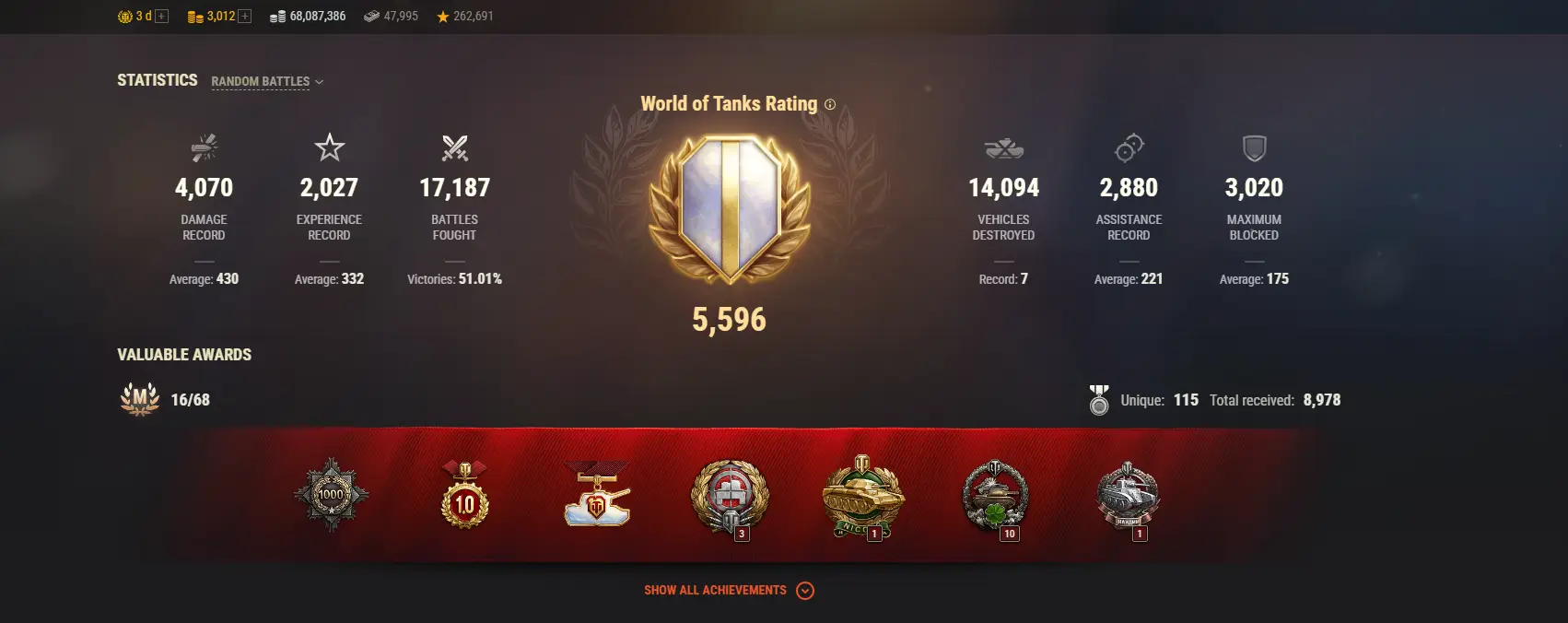 ASIA | 2 TOP TANKS | 61 PREMIUM TANKS | 3012 GOLD | 17187 BATTLES | INACTIVE