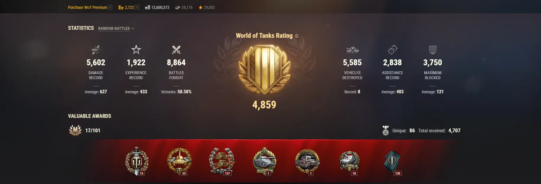 ASIA |  3 TOP TANKS |  91 PREMIUM TANKS |  2722 GOLD |  8864  BATTLES | INACTIVE