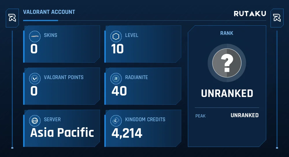 UNRANKED - 10 LVL - 0 SKIN