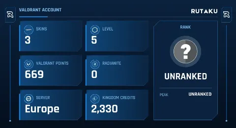 UNRANKED - 5 LVL - 3 SKIN - 1 KNIFE